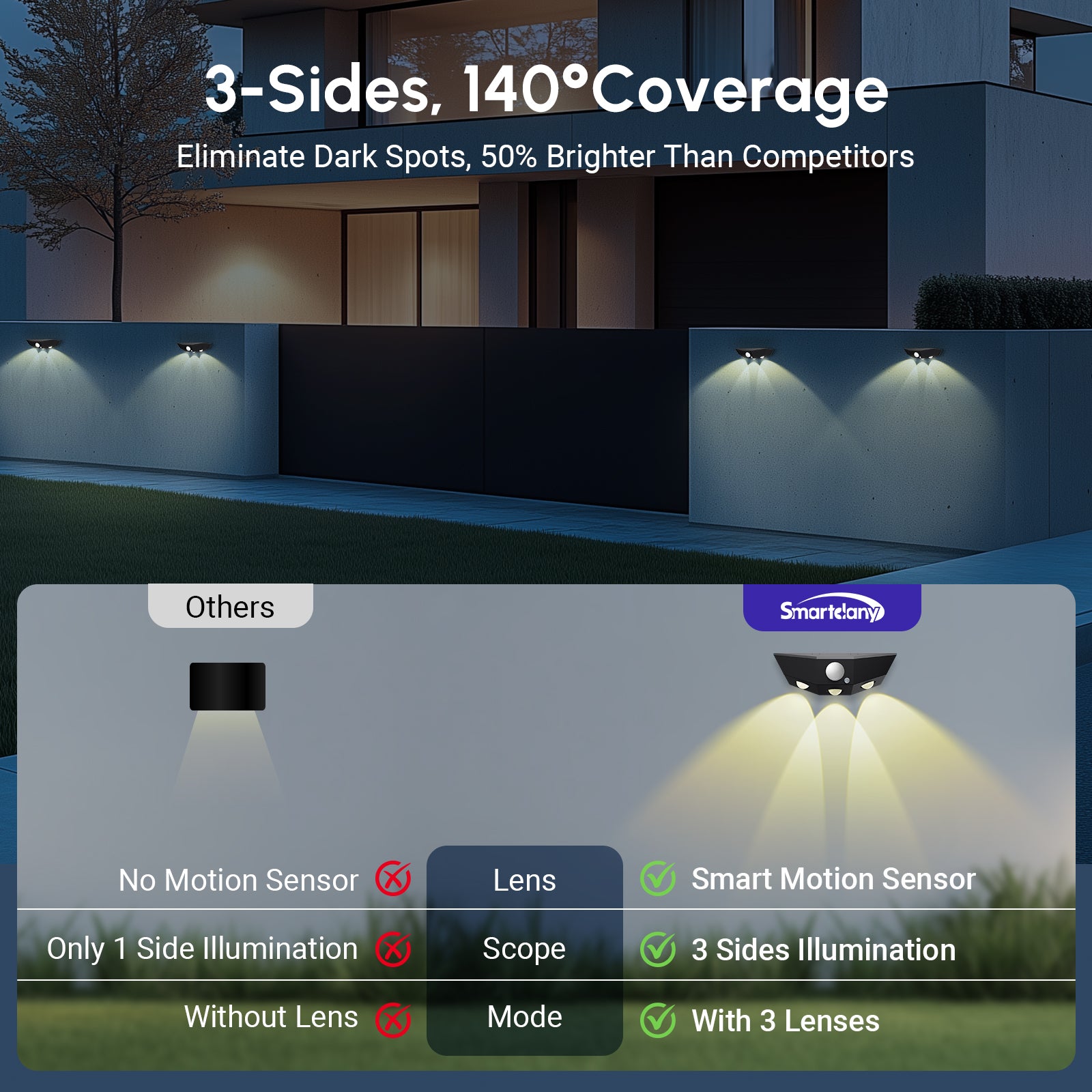 Solar Fence Lights