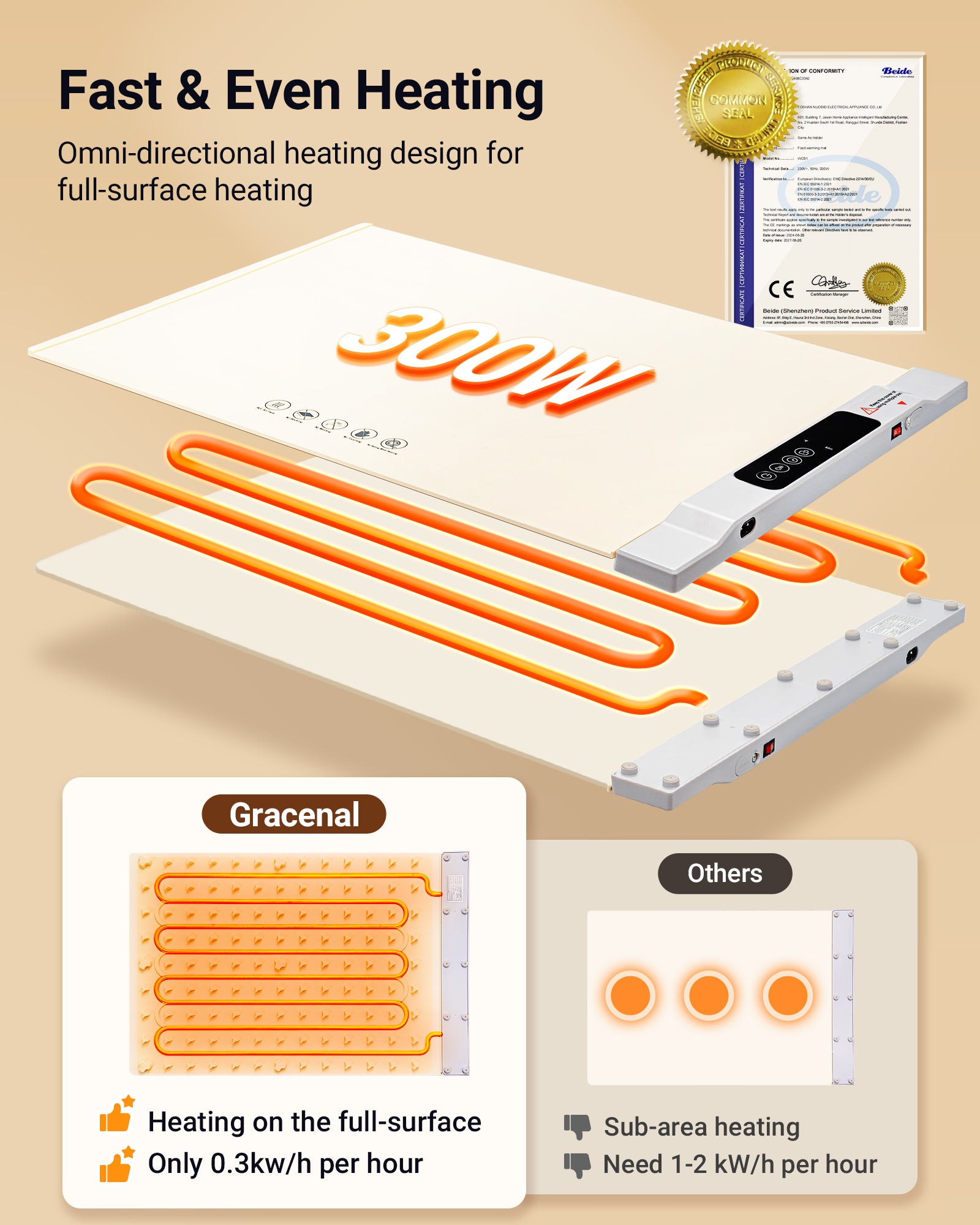 Thermal insulation heating pad