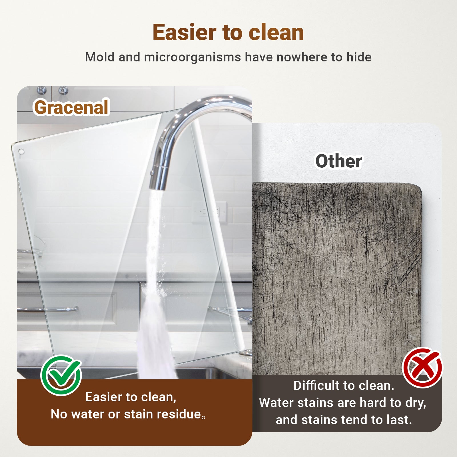 Acrylic Cutting Board