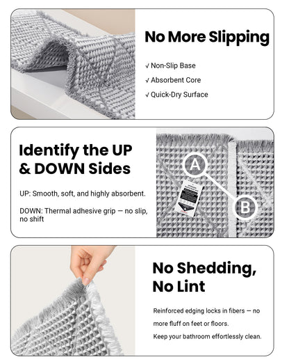 Waffle Bath Mat Set, Non Slip Bathroom Rugs Sets 2 Piece, Ultra Absorbent Long Bath Rug Runner for Bathroom Decor, Machine Washable Boho Mats, Grey & White, 20"×47" Plus 18"×30"