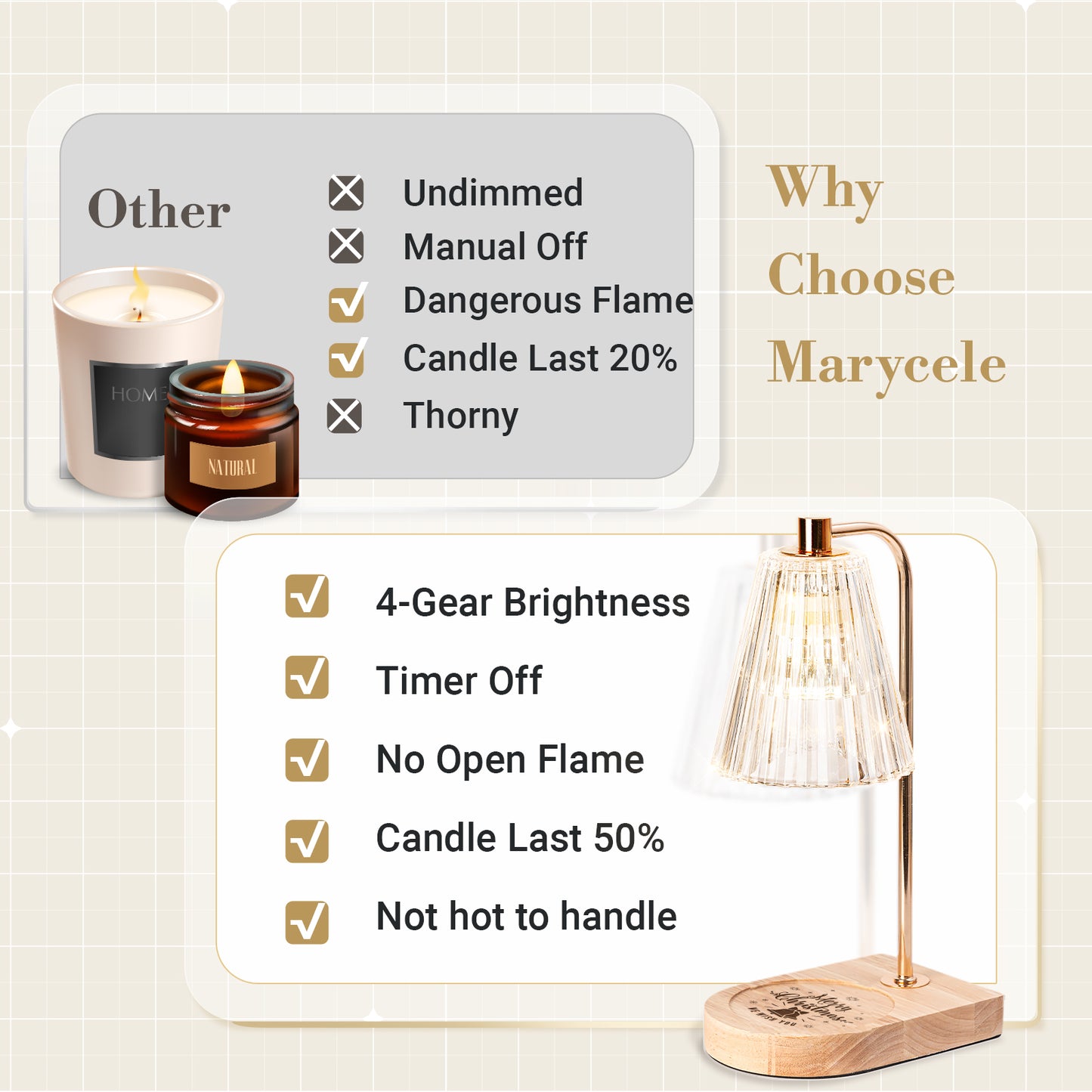 Marycele Christmas Gift Candle Warmer Lamp