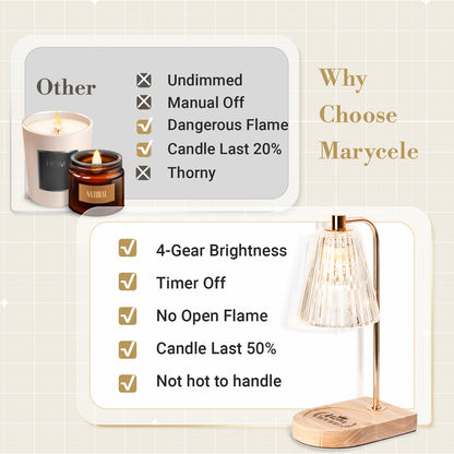 Marycele Mother's Day Gifts Candle Warmer Lamp